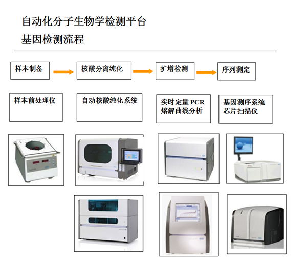 無(wú)標(biāo)題.png